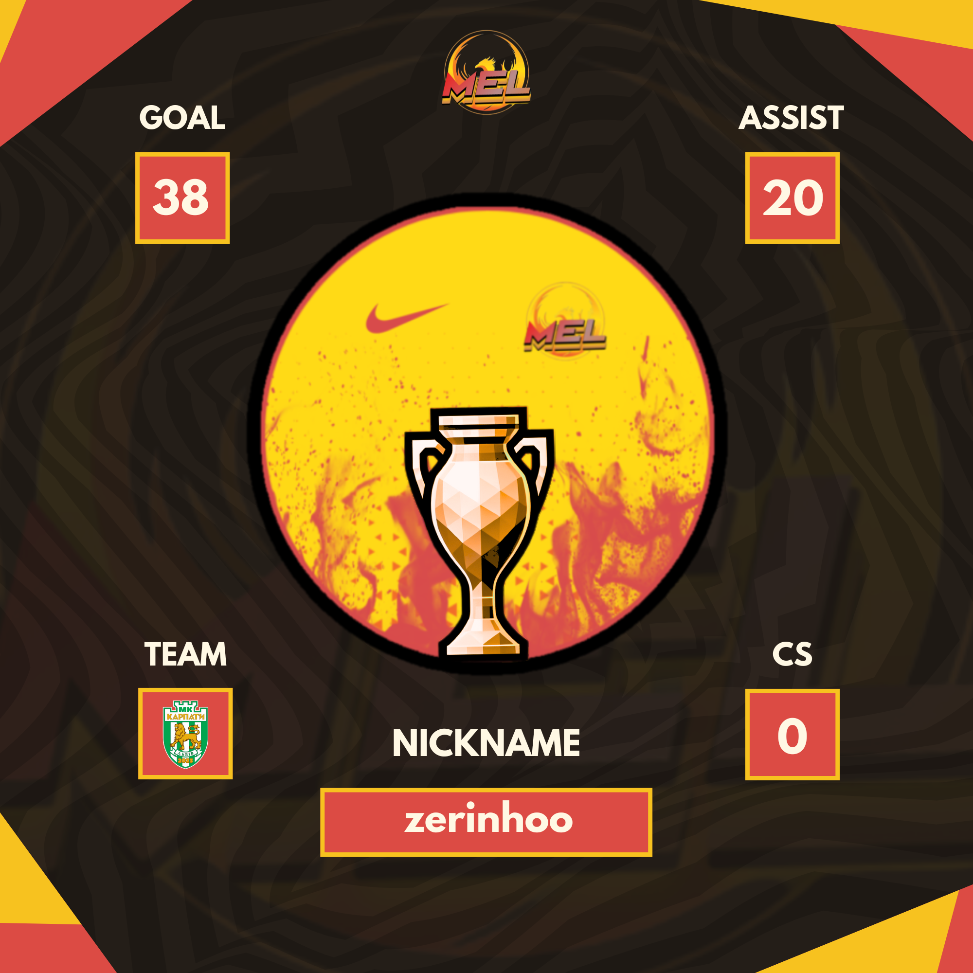 Golden Boot Winner